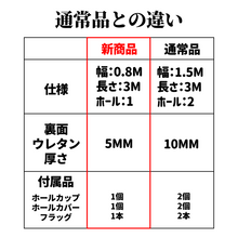 画像をギャラリービューアに読み込む, AG Practice Putter Mat 0.8m x 3m