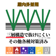 画像をギャラリービューアに読み込む, 【ご予約様分】AG Practice Putter Mat 1.5m x 4m