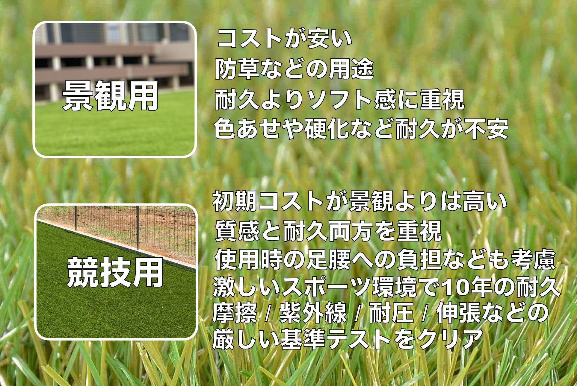 プレミアム F】JPX-40 人工芝 競技用 FIFA スポーツ 施設 サッカー 